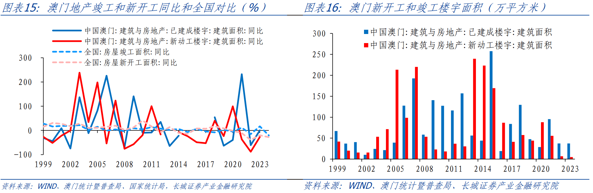 天天開獎澳門天天開獎歷史記錄,澳門天天開獎的歷史記錄，探索與解析