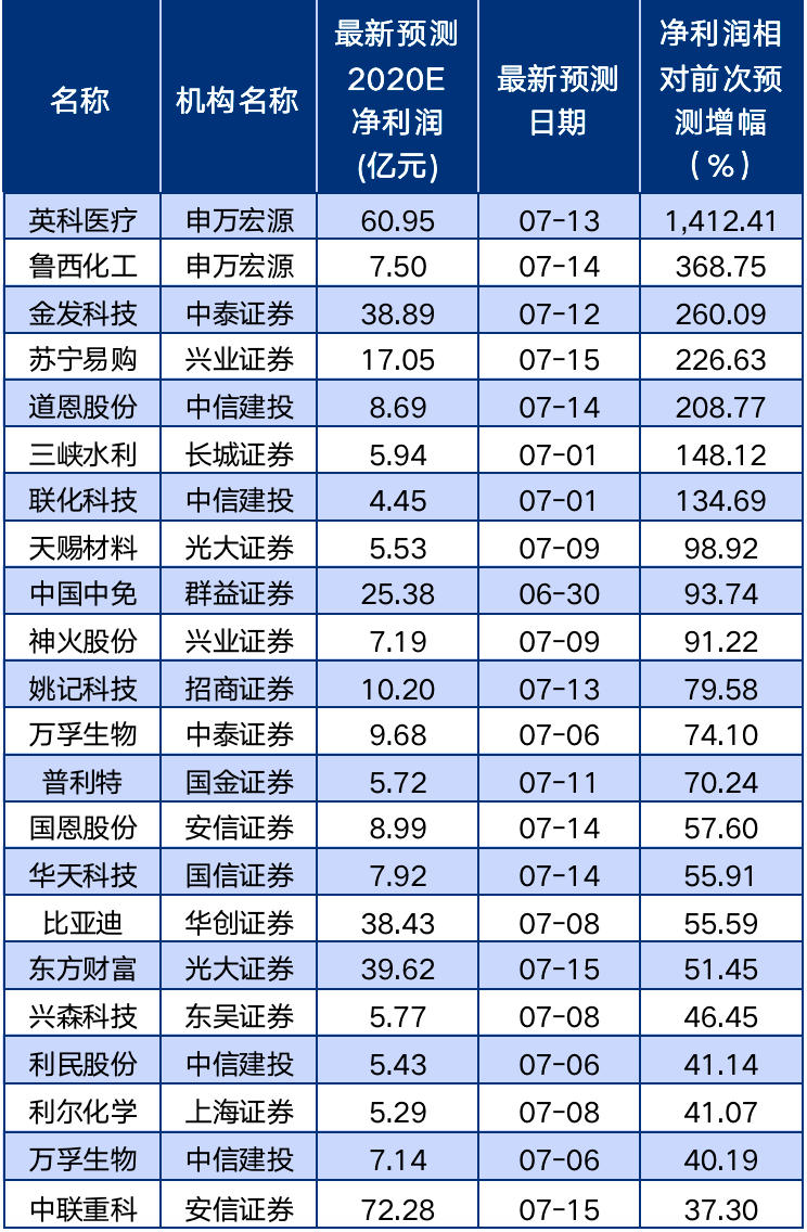 澳門一碼一肖100準(zhǔn)嗎,澳門一碼一肖，揭秘預(yù)測真相，真的準(zhǔn)確嗎？