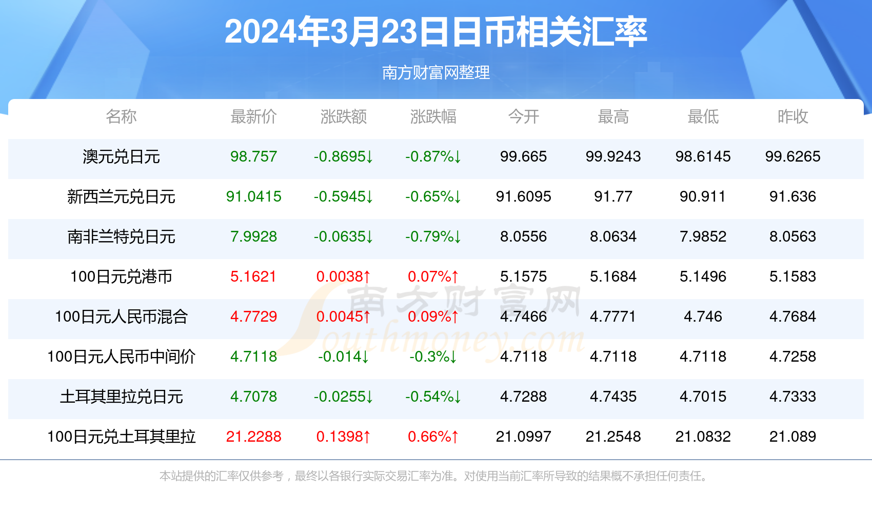 2024新澳門今晚開獎(jiǎng)號(hào)碼和香港,2024新澳門今晚開獎(jiǎng)號(hào)碼與香港的彩票熱潮