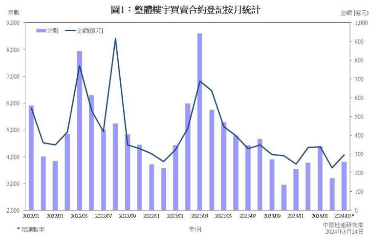 澳門王中王100%的資料2024,澳門王中王100%的資料分析與預(yù)測(cè)（2024年展望）