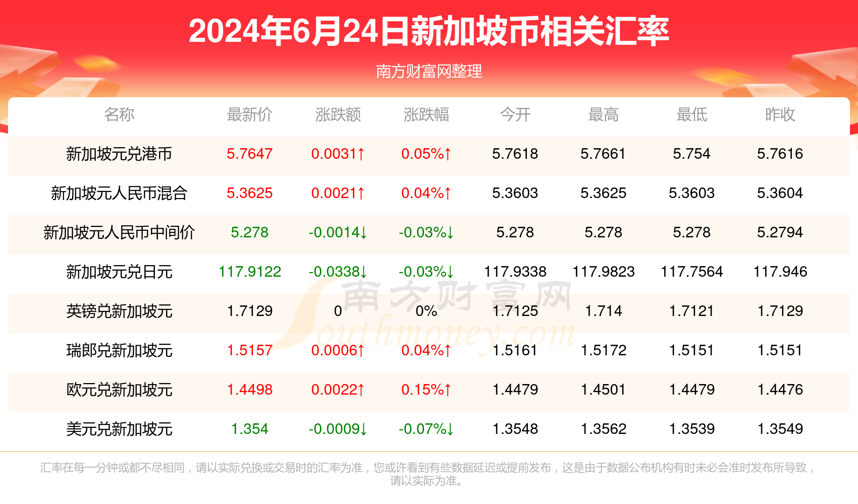 2024澳門今晚開獎號碼香港記錄,澳門今晚開獎號碼與香港記錄，探尋彩票背后的故事