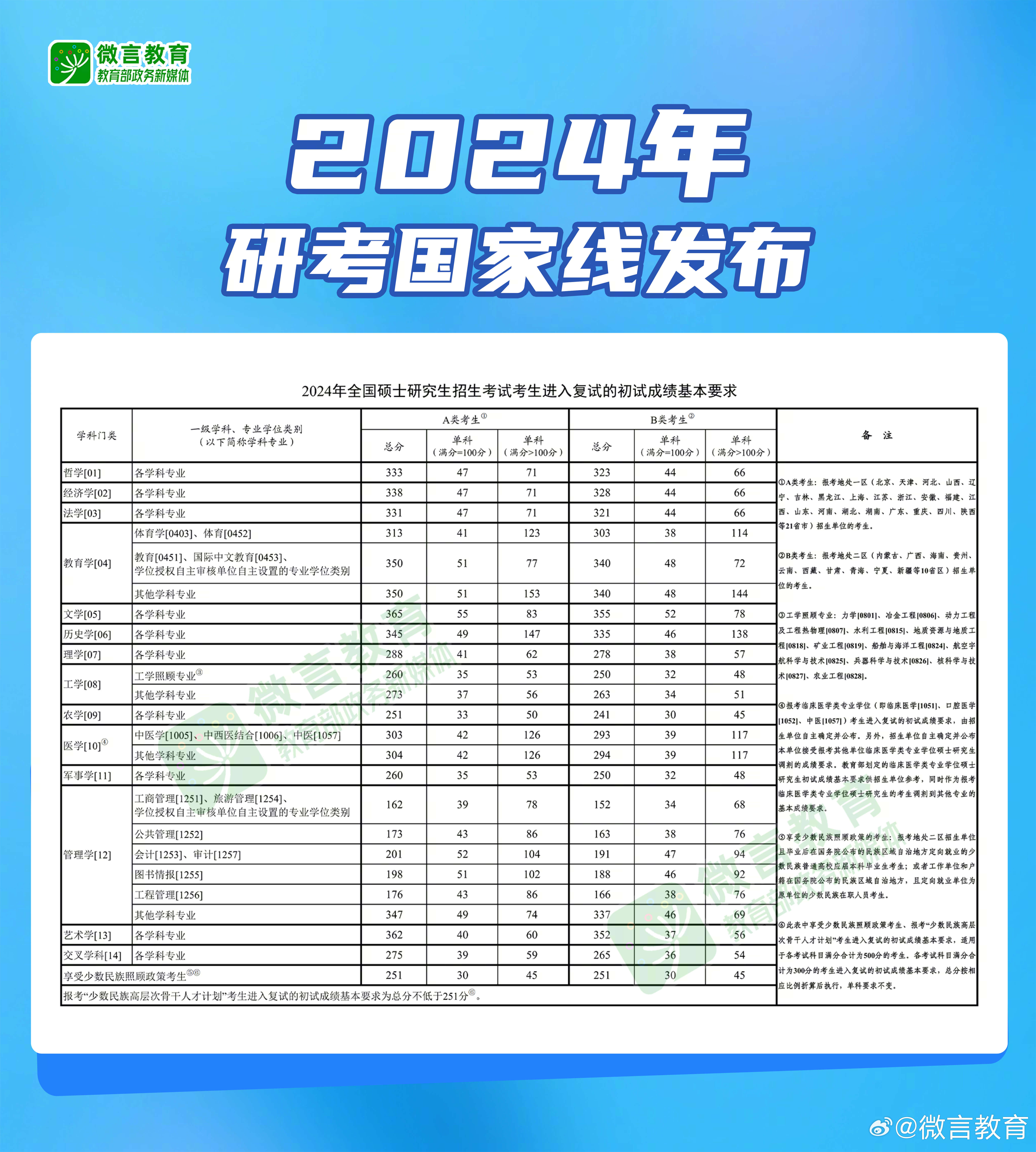 2024澳門最準(zhǔn)的資料免費大全,澳門2024年最準(zhǔn)確資料免費大全，探索與揭秘