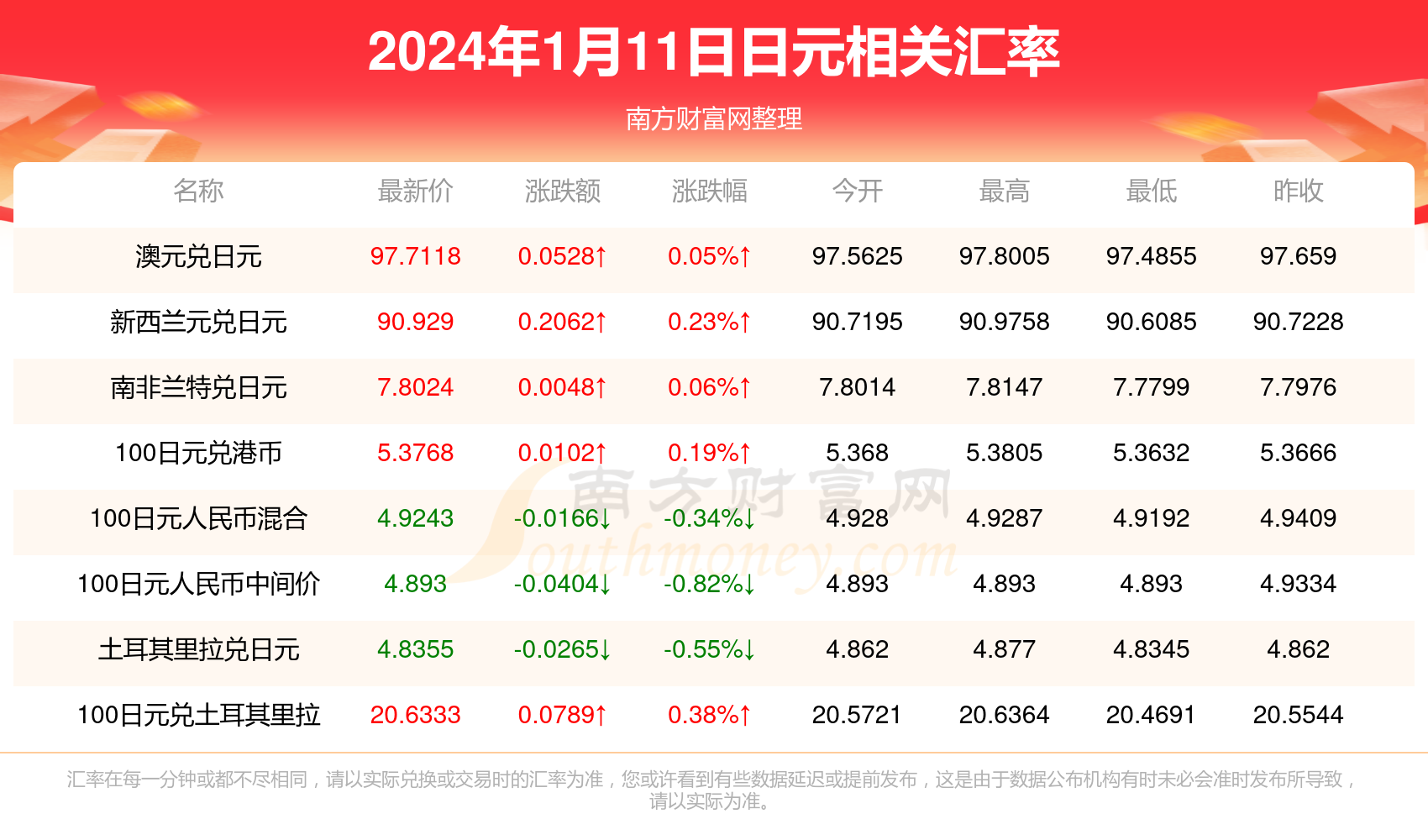 2024香港歷史開獎(jiǎng)記錄,揭秘香港歷史開獎(jiǎng)記錄，探尋2024年之前的彩票風(fēng)云