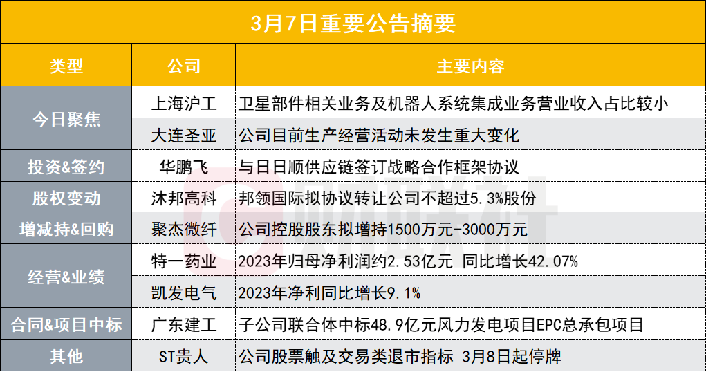 新澳內(nèi)部一碼精準(zhǔn)公開,警惕新澳內(nèi)部一碼精準(zhǔn)公開的潛在風(fēng)險——揭露其背后的犯罪問題