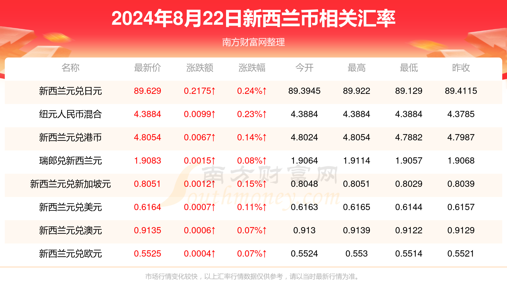 2025年1月17日 第10頁