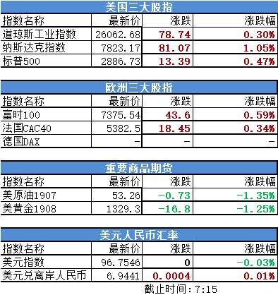 香港三期內(nèi)必中一期,香港彩票三期內(nèi)必中一期，策略與運(yùn)氣并存的游戲