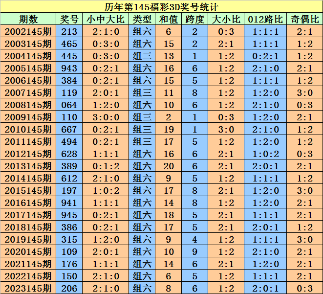 2024澳門天天開好彩大全開獎(jiǎng)記錄,關(guān)于澳門天天開好彩的真相與警示，一種違法犯罪行為的剖析