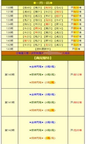 新奧長期免費(fèi)資料大全,新奧長期免費(fèi)資料大全，探索與收獲