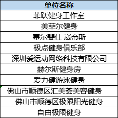 2025新澳精準資料免費,探索未來，2025新澳精準資料免費共享時代來臨