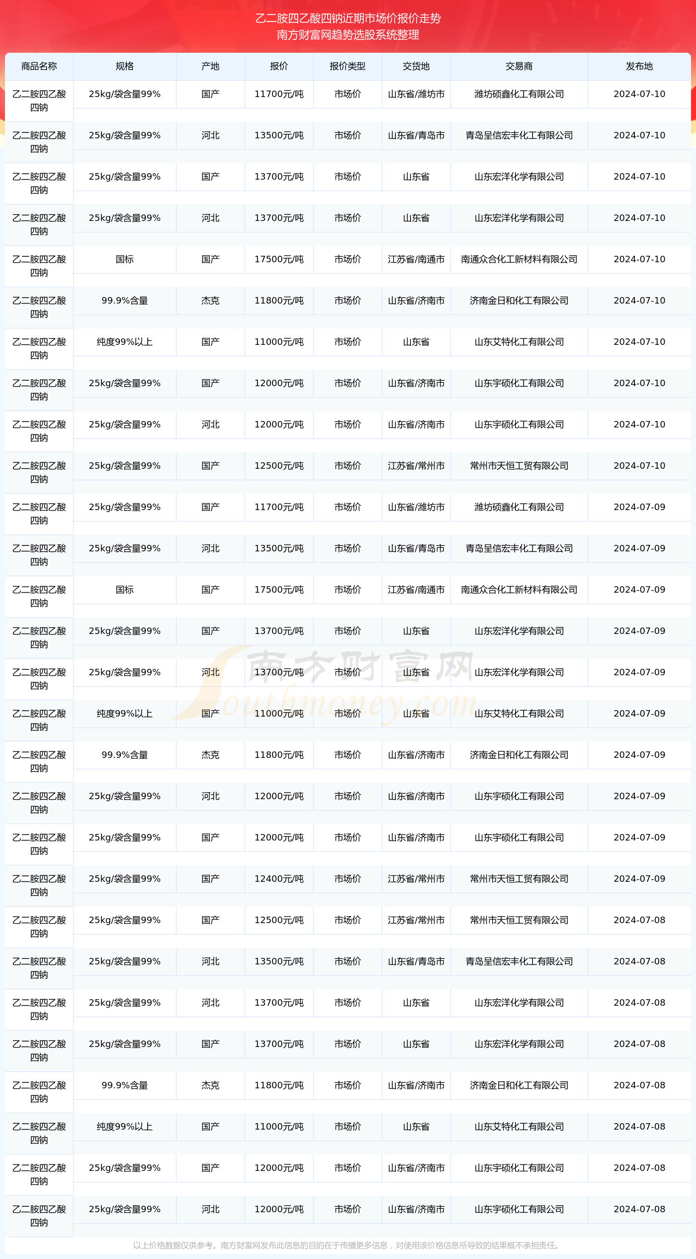 澳門三碼三碼精準(zhǔn)100%,澳門三碼三碼精準(zhǔn)100%，揭示犯罪背后的真相