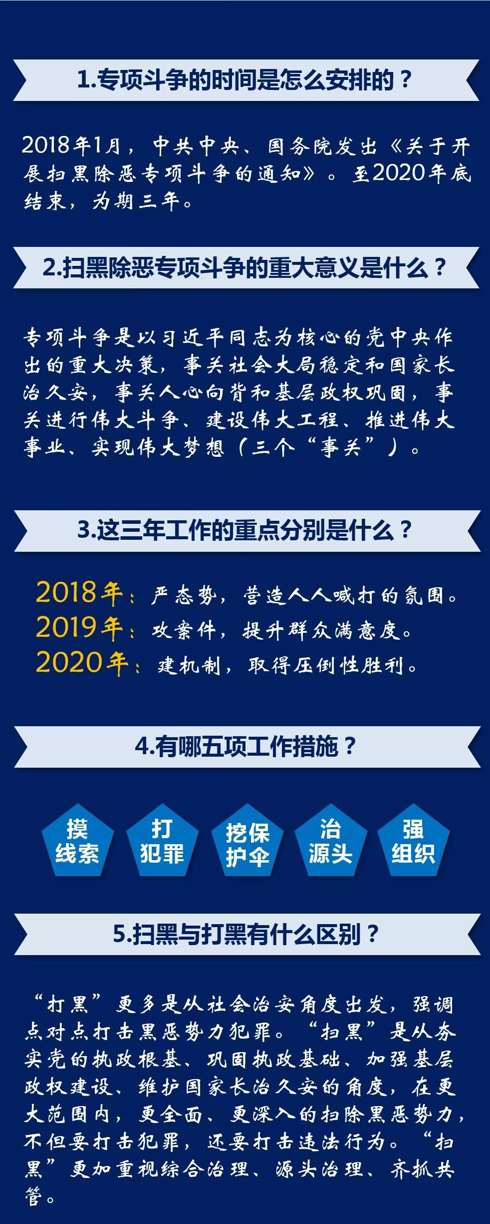 香港期期準(zhǔn)資料大全,香港期期準(zhǔn)資料大全——揭示違法犯罪問題