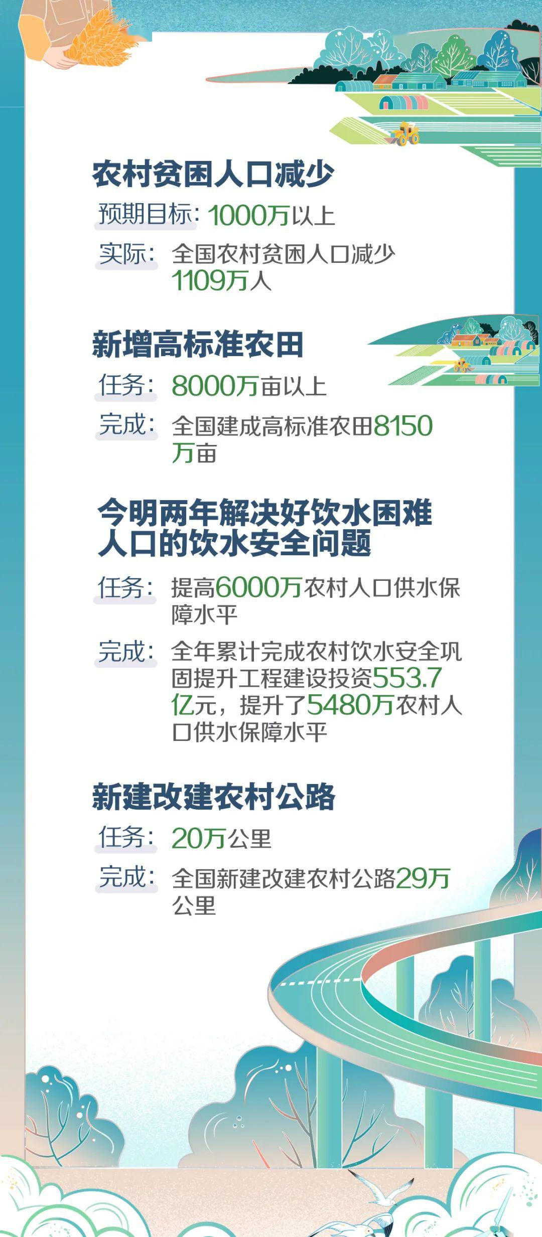 2025新澳門管家婆免費大全,澳門是中國的一個特別行政區(qū)，以其獨特的文化、歷史背景和博彩業(yè)聞名于世。隨著科技的進步和互聯(lián)網(wǎng)的普及，人們對于澳門的信息獲取方式也在不斷變化。本文將介紹關(guān)于澳門管家婆的相關(guān)信息，特別是關(guān)于其在未來的發(fā)展趨勢以及免費資源大全等方面的內(nèi)容。關(guān)鍵詞為澳門管家婆、免費資源、博彩業(yè)、互聯(lián)網(wǎng)科技。