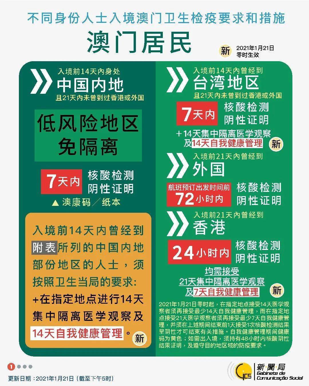 澳門資料大全正版資料2025年免費(fèi),澳門資料大全正版資料2025年免費(fèi)，深度探索與資料匯編