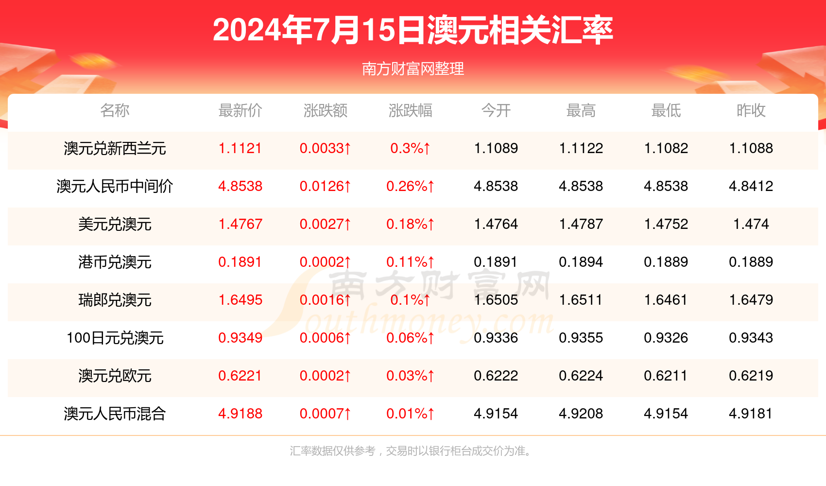 2025新澳歷史開獎(jiǎng)記錄香港開,探索新澳歷史開獎(jiǎng)記錄與香港開彩文化的交融