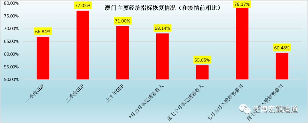 2025年奧門免費(fèi)資料最準(zhǔn)確,澳門免費(fèi)資料最準(zhǔn)確，預(yù)測(cè)與解析2025年的澳門新動(dòng)向