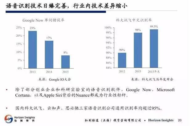 2025新奧精準(zhǔn)版資料,揭秘2025新奧精準(zhǔn)版資料，未來科技發(fā)展的藍(lán)圖