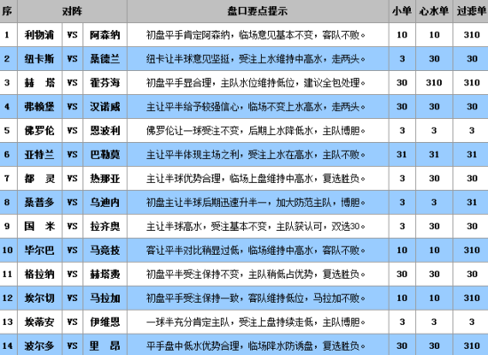 澳門王中王100%的資料三中三,澳門王中王三中三資料揭秘,澳門王中王100%的資料三中三揭秘——探尋真實數(shù)據(jù)的背后