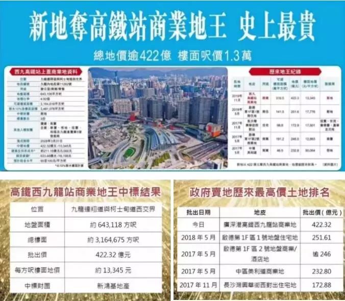 2025年香港掛牌正版大全,探索未來的香港市場，掛牌正版大全的演變與機(jī)遇（2025年展望）