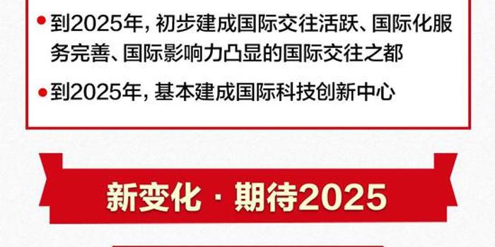 香港2025最準(zhǔn)馬資料免費(fèi),香港2025最準(zhǔn)馬資料免費(fèi)，深度解析與前瞻