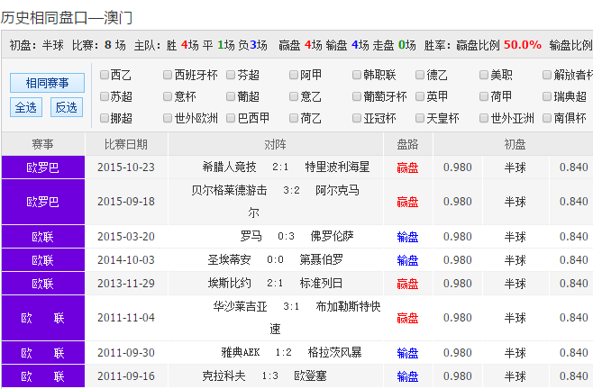 澳門一碼一碼100準(zhǔn)確澳彩,澳門一碼一碼精準(zhǔn)預(yù)測(cè)澳彩，探索彩票背后的秘密