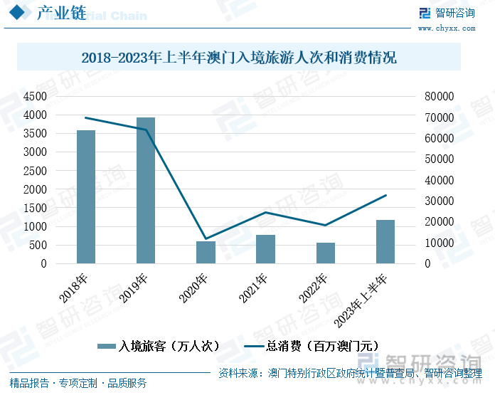 新2025年澳門天天開好彩,新澳門新氣象，探索澳門天天開好彩的未來展望