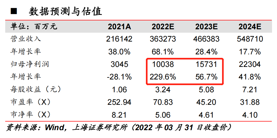 一碼一肖100%精準(zhǔn),一碼一肖，揭秘精準(zhǔn)預(yù)測(cè)的奧秘