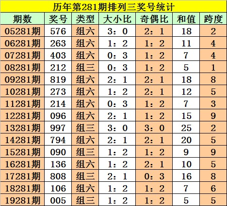 澳門一碼一肖100準(zhǔn)王中鬼谷子,澳門一碼一肖與鬼谷子，探尋預(yù)測背后的神秘與警示