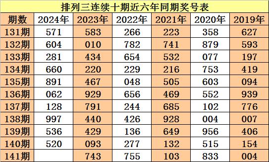 澳門一碼一肖一恃一中354期,澳門一碼一肖一恃一中，探索彩票背后的文化現(xiàn)象與理性投注的重要性（第354期分析）