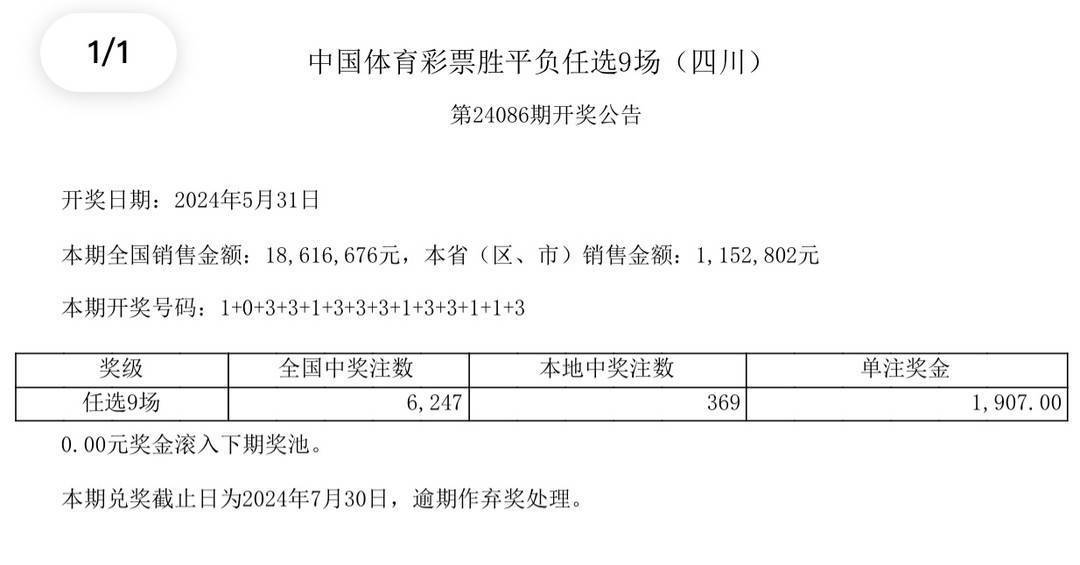 2025年澳門開獎結(jié)果,澳門彩票的未來展望，2025年開獎結(jié)果展望