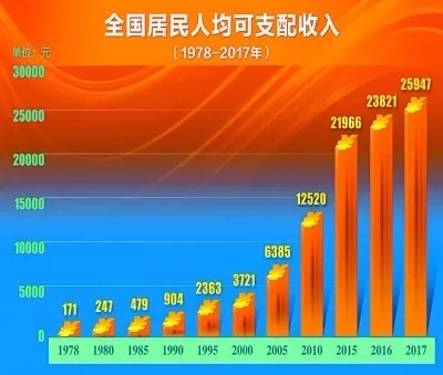 2025年澳門開獎記錄,澳門彩票的歷史與未來展望，聚焦2025年澳門開獎記錄