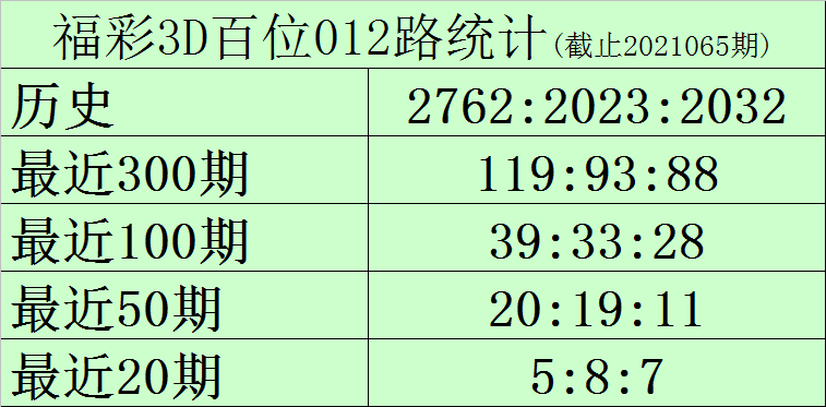 新澳門一碼一碼100準(zhǔn)確,關(guān)于新澳門一碼一碼100準(zhǔn)確性的探討——揭示背后的風(fēng)險與犯罪問題