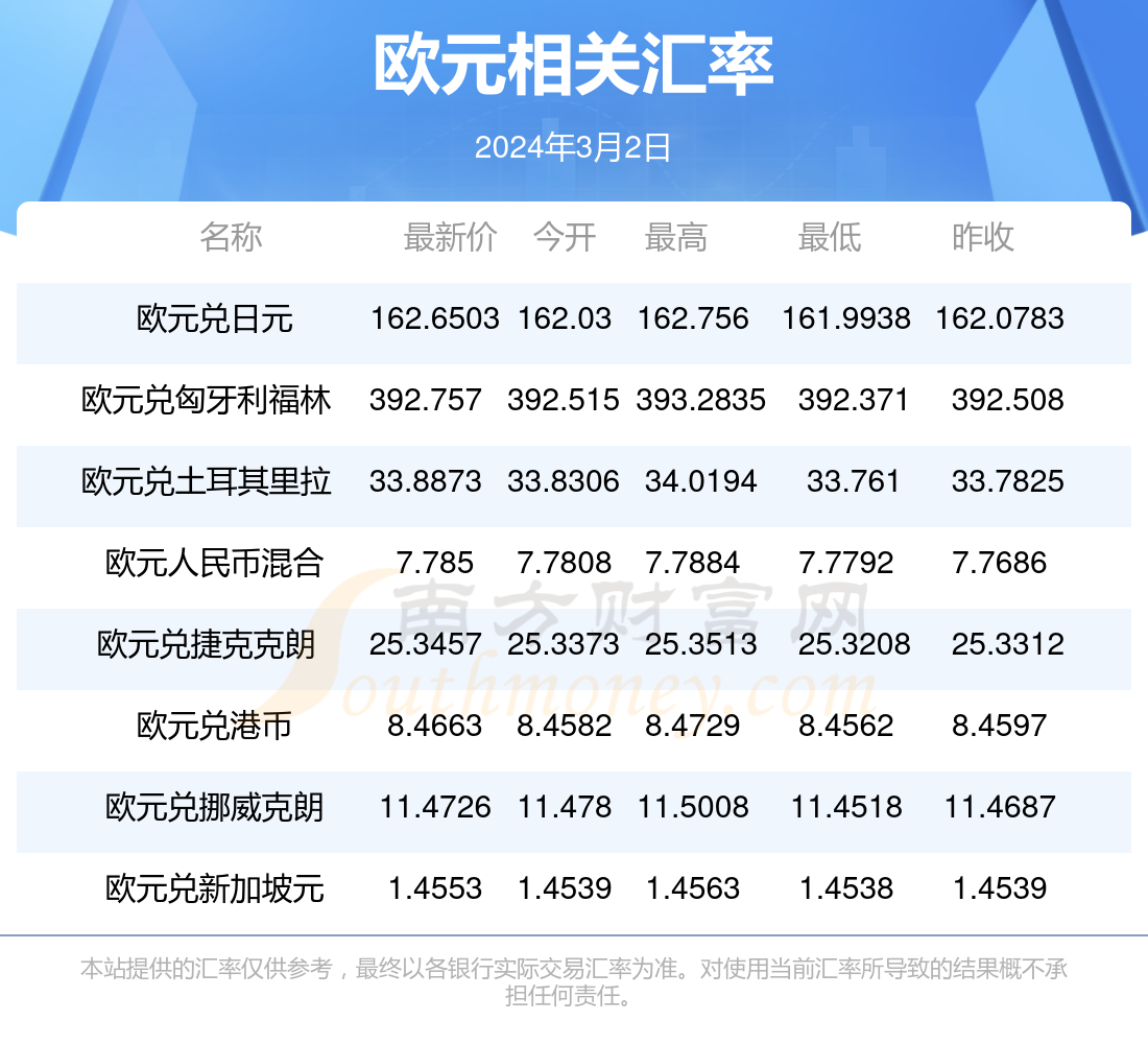 2025新澳天天彩資料免費提供,2025新澳天天彩資料免費提供，探索彩票行業(yè)的未來與貢獻