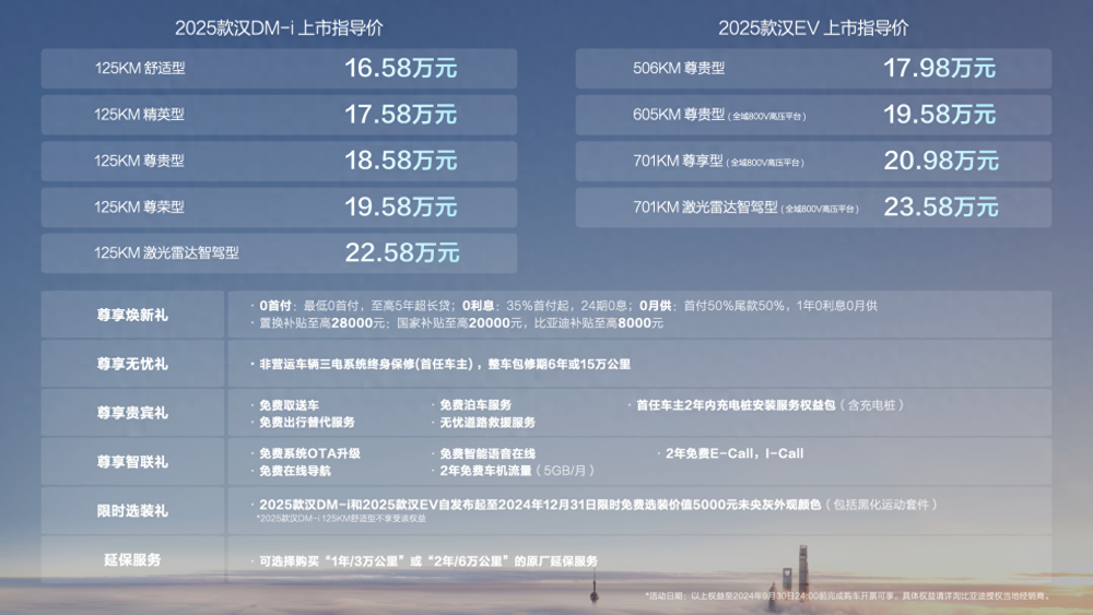 2025香港全年免費(fèi)資料,探索香港，2025全年免費(fèi)資料的獨(dú)特魅力