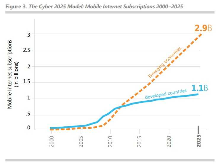 2025正版資料免費公開,邁向信息透明化，2025正版資料免費公開的未來展望