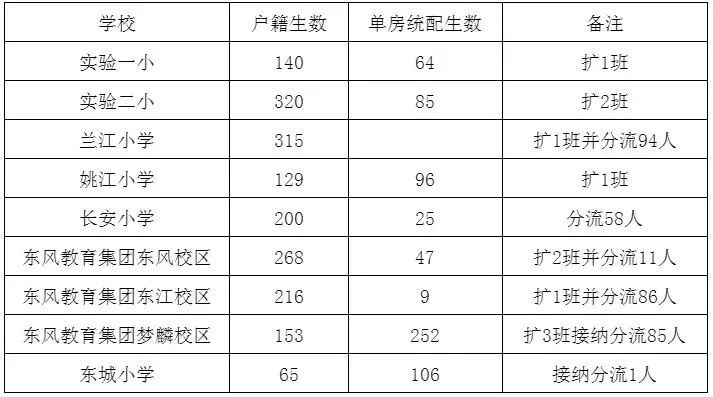 澳門一碼一肖100準嗎,澳門一碼一肖，真的存在百分百準確預測嗎？