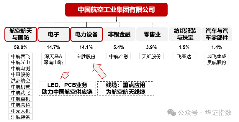 2025全年資料免費大全,2025全年資料免費大全，探索與暢想