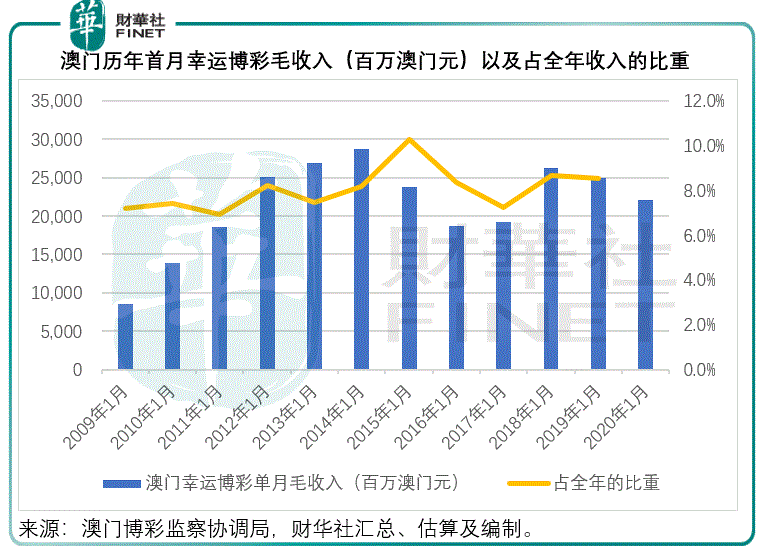 澳門今晚必開1肖,澳門今晚必開一肖，探索運(yùn)氣與策略的平衡點(diǎn)