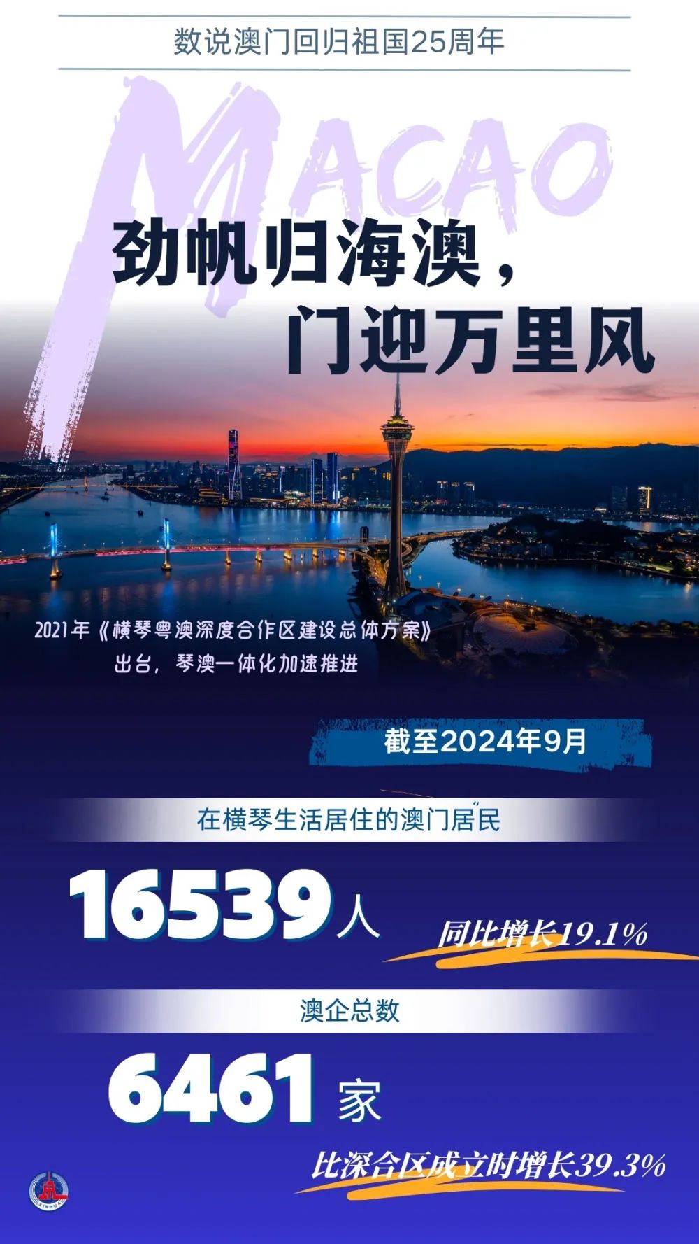 2025新澳門六長(zhǎng)期免費(fèi)公開(kāi),探索未來(lái)澳門，新澳門六長(zhǎng)期免費(fèi)公開(kāi)的新機(jī)遇與挑戰(zhàn)