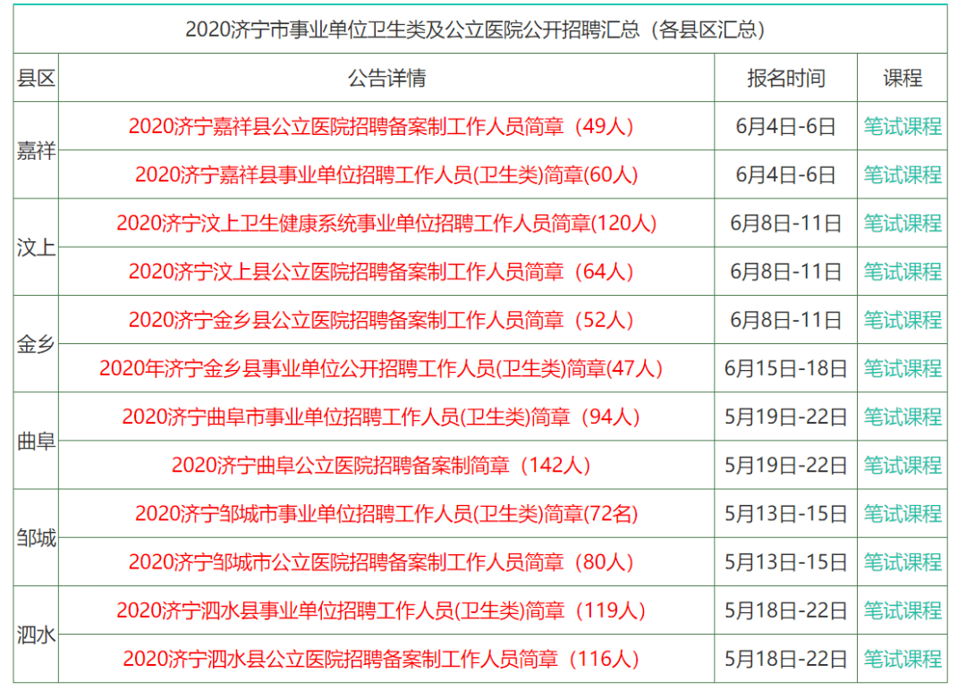 二四六香港全年免費資料說明,二四六香港全年免費資料說明，獲取與使用指南