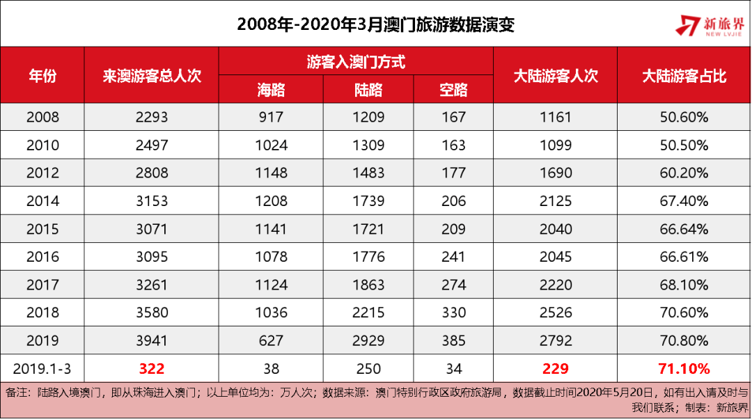 2025澳門特馬今晚開獎網(wǎng)站,探索澳門特馬開獎網(wǎng)站——未來的預(yù)測與趨勢分析（以今晚開獎為例）