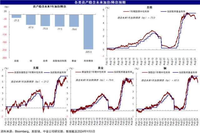 2025新澳今晚資料雞號(hào)幾號(hào),探索未來，關(guān)于新澳今晚資料雞號(hào)的深度解析與預(yù)測(cè)（2025年展望）