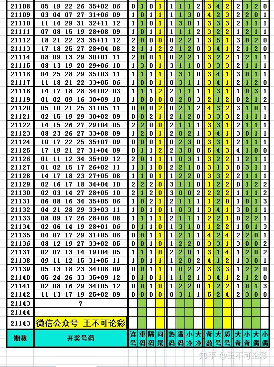 2025新奧歷史開獎記錄,揭秘新奧歷史開獎記錄，走向未來的足跡（XXXX年回顧）