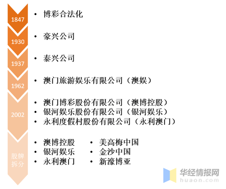 2025澳門天天開好彩大全回顧,澳門天天開好彩大全回顧，走向未來的幸運(yùn)之路（2025展望）