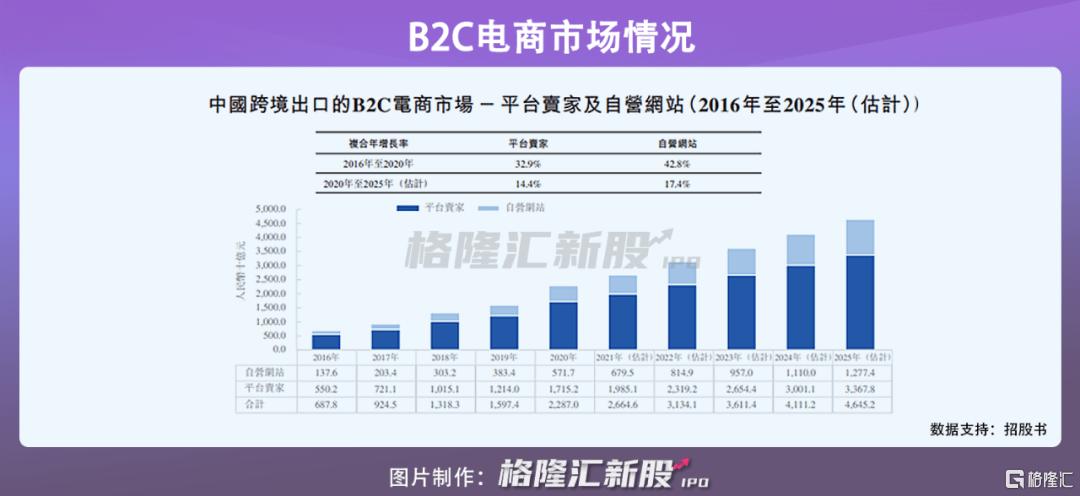 香港4777777開獎(jiǎng)記錄,香港4777777開獎(jiǎng)記錄，探索與解析