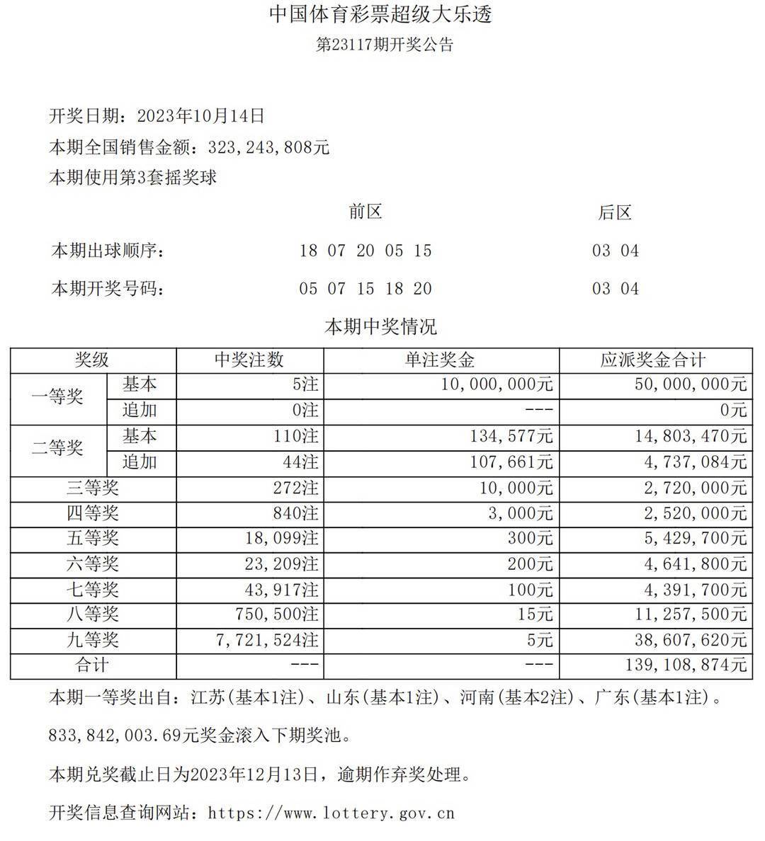 2025新奧今晚開獎(jiǎng)號(hào)碼,探索未來幸運(yùn)之門，2025新奧今晚開獎(jiǎng)號(hào)碼揭秘