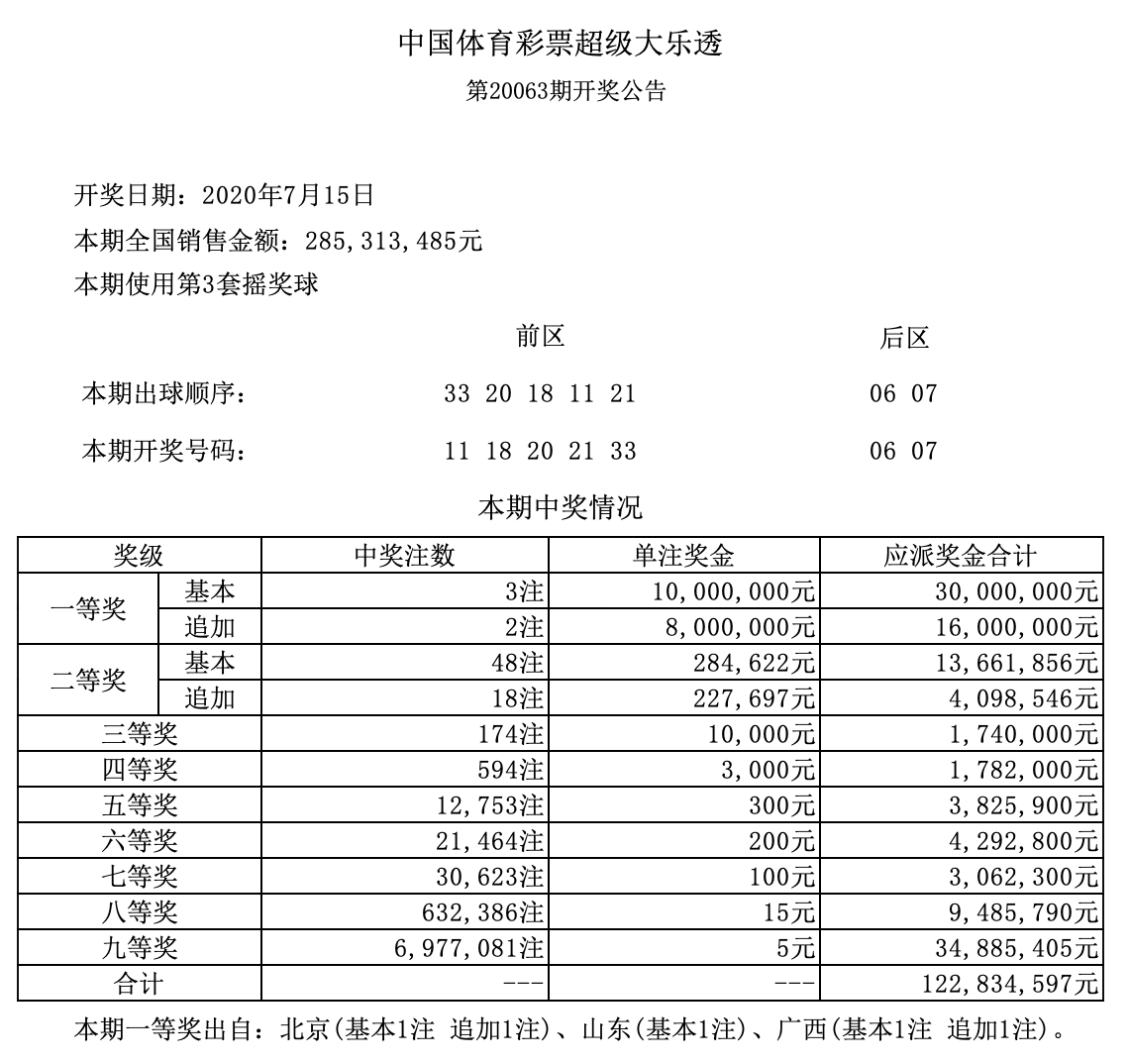 二四六期期更新資料大全,二四六期期更新資料大全，深度解析與應(yīng)用指南