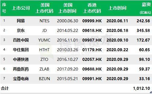 查看二四六香港開碼結果,查看二四六香港開碼結果，揭秘彩票背后的魅力與挑戰(zhàn)