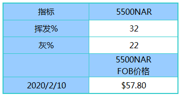 新澳天天開(kāi)獎(jiǎng)資料大全最新100期,新澳天天開(kāi)獎(jiǎng)資料大全最新100期，警惕背后的違法犯罪問(wèn)題