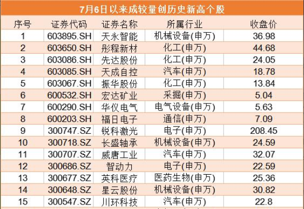 2025香港歷史開(kāi)獎(jiǎng)記錄,揭秘香港歷史開(kāi)獎(jiǎng)記錄，探尋2025年之前的幸運(yùn)軌跡