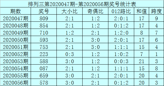 最準一尚一碼100中特,探索最準一尚一碼，揭秘數(shù)字彩票中的秘密與特點